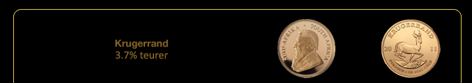 krugerrand-Finemetal-Gold-Ounce-